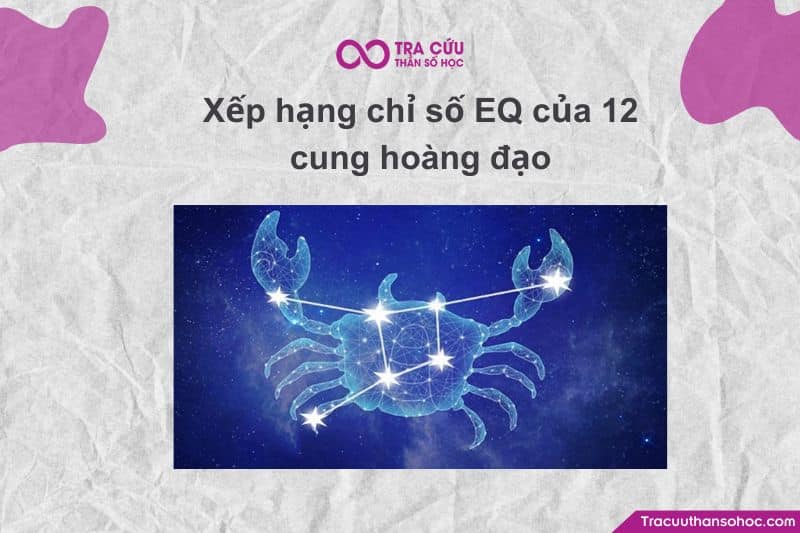 bảng EQ 12 cung hoàng đạo