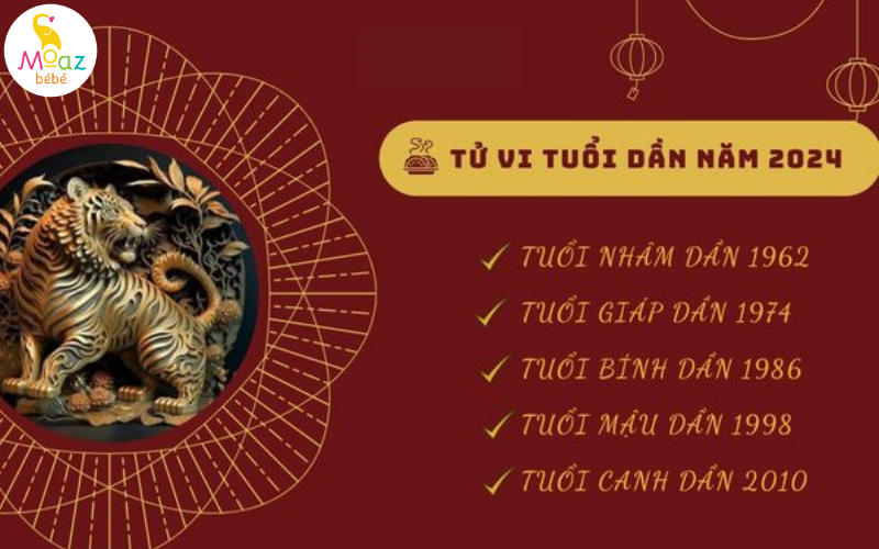 Tử vi tuổi Dần năm 2024