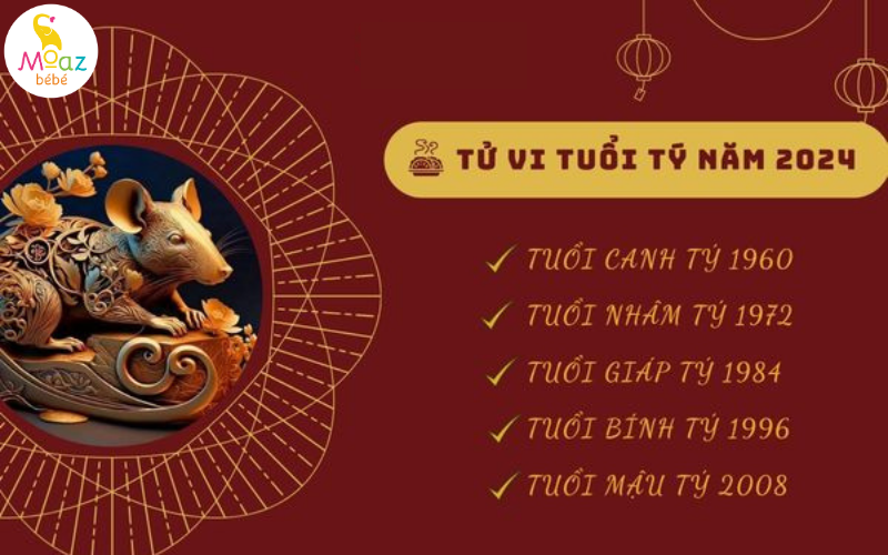 Tử Vi Năm 2024: Dự Báo Chi Tiết Về Tình Duyên, Công Danh và Sức Khỏe