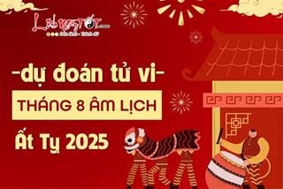 Tử Vi Ngày Tốt: Dự Báo Và Lời Khuyên Cho Ngày May Mắn