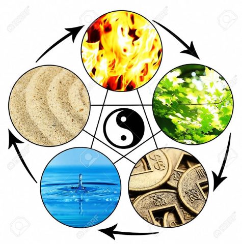 2019 Mệnh Gì, Hợp Màu Gì và Những Điều Cần Biết Về Bản Mệnh