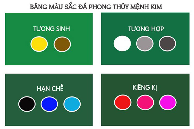 Bảng màu sắc hợp mệnh của người sinh năm 1992