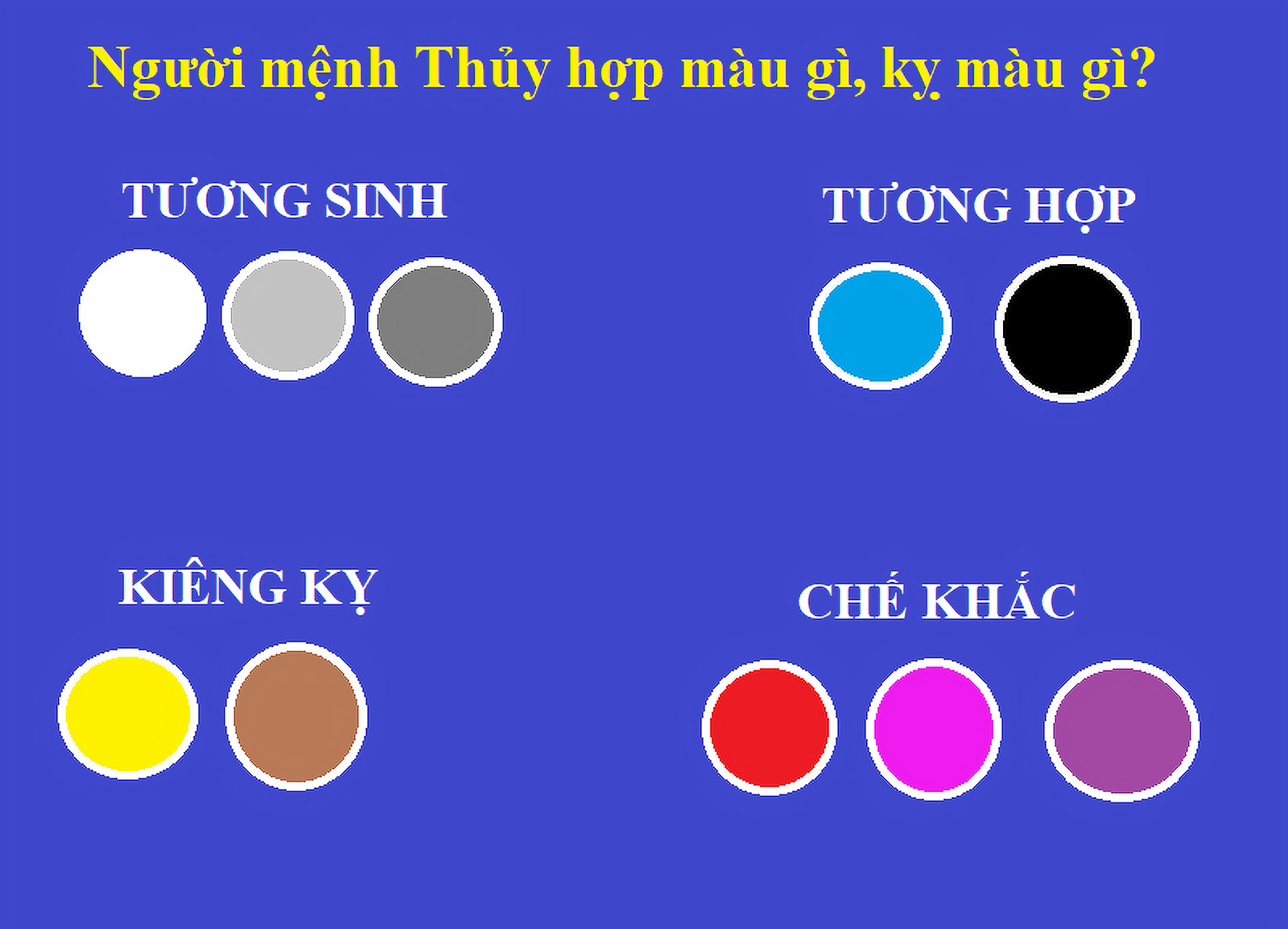 Bảng màu sắc phong thủy cho người Đinh Mùi mệnh Thủy