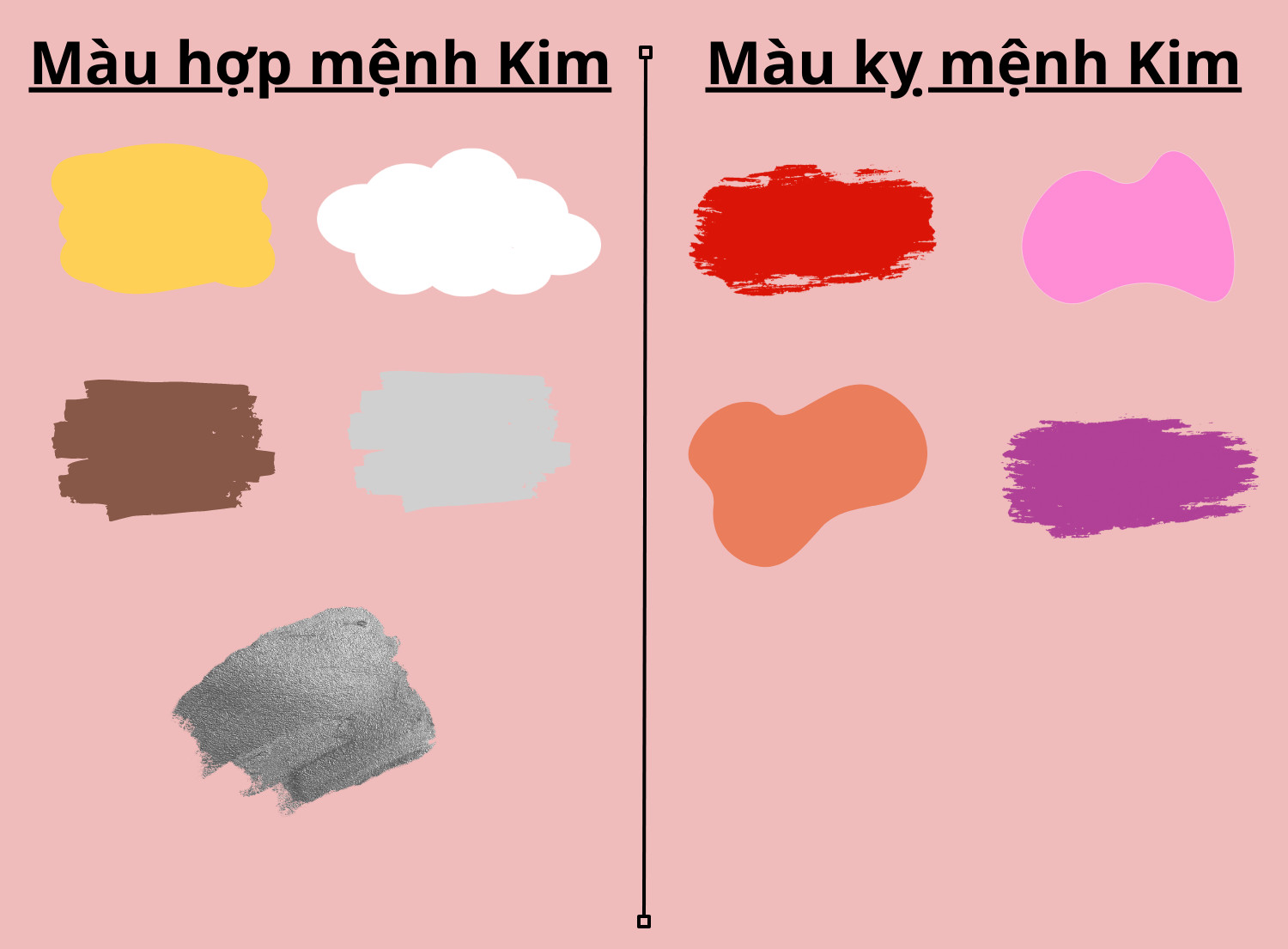 Bảng màu sắc tương sinh tương khắc với bản mệnh Kim của tuổi 1963