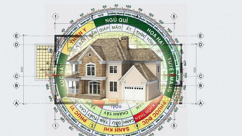 Các hướng nhà tốt cho nam mệnh Giáp Tuất 1994 để thu hút tài lộc