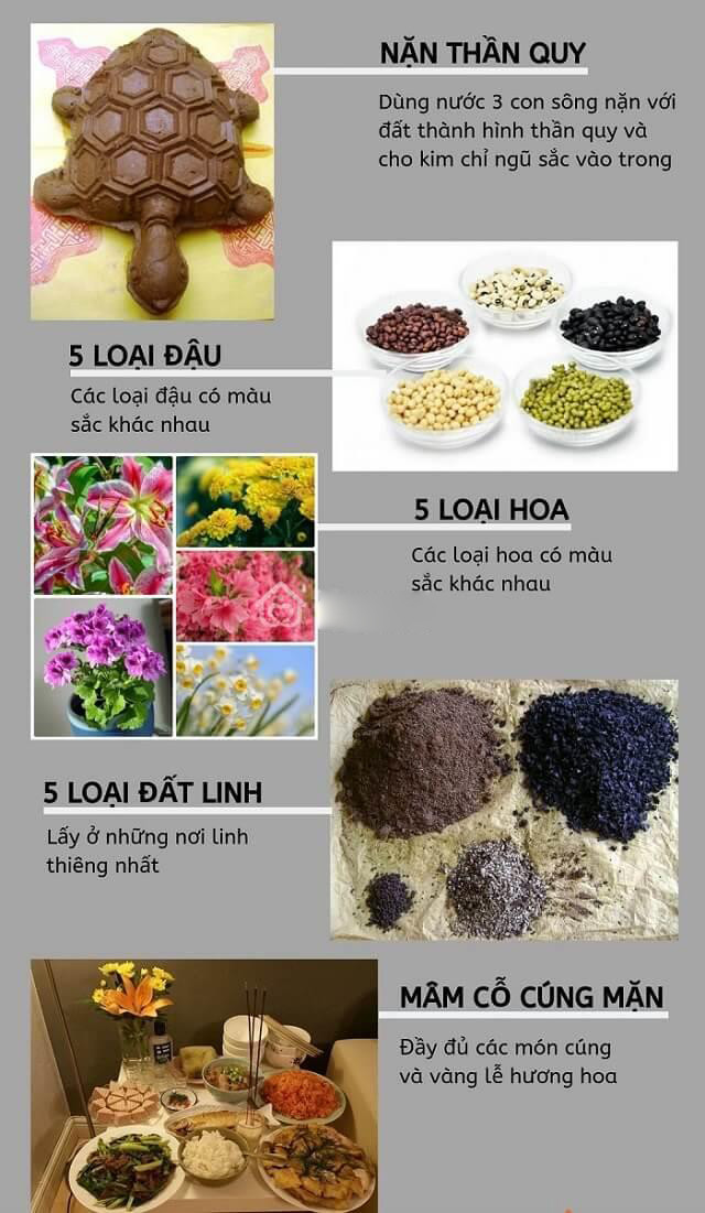 Chuẩn bị lễ vật cúng hàn long mạch đầy đủ