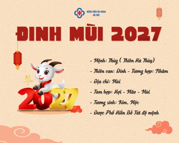 Hình ảnh một cuốn sách cổ và một biểu tượng phong thủy trên nền gỗ, gợi lên sự tìm hiểu về mệnh số