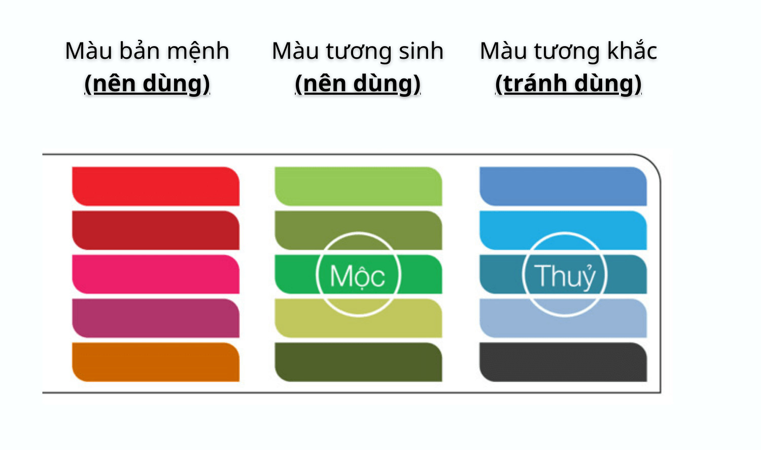 Khám phá **năm 1965 mệnh gì** và ý nghĩa phong thủy tâm linh
