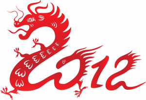 Luận giải cung mệnh nam nữ Thìn 2012 mệnh gì để hiểu rõ tính cách