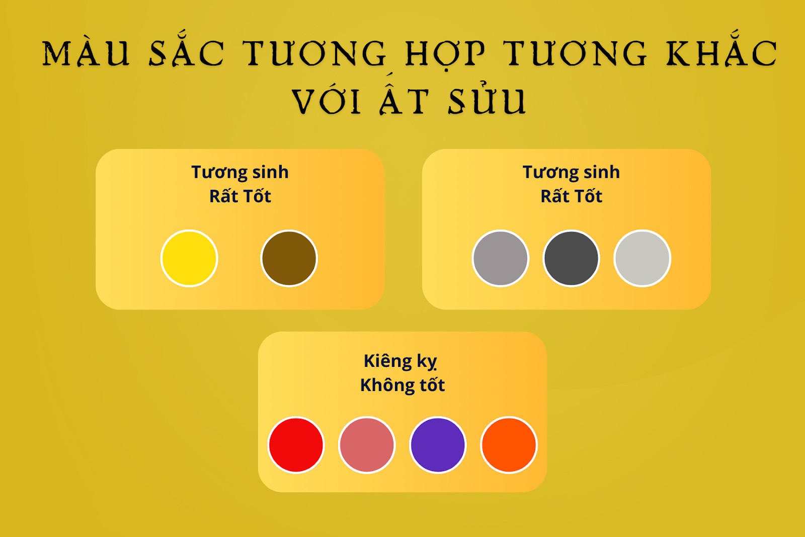 Màu sắc hợp và kỵ với nam sinh 1985 mệnh Kim Hải Trung Kim