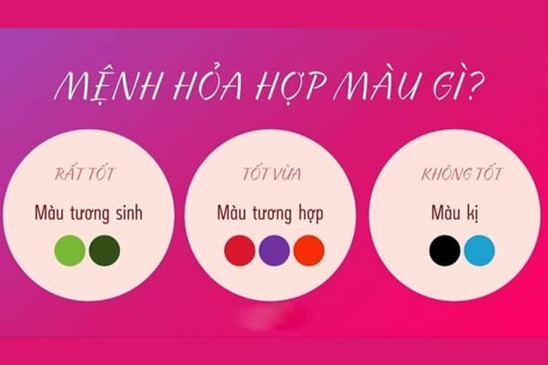 Màu sắc hợp và kỵ với người sinh năm Ất Tỵ 2025