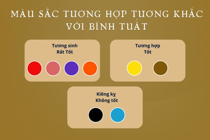 Màu sắc may mắn cho 2006 nữ mệnh gì theo Ngũ Hành
