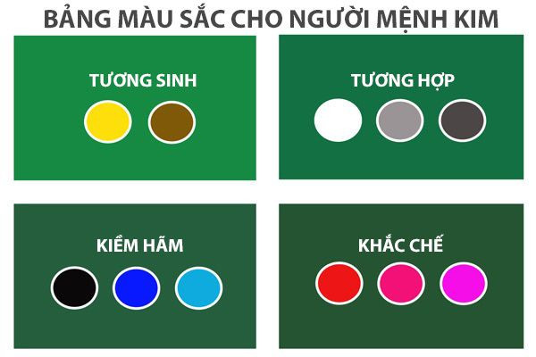 Màu sắc tương sinh tương hợp với người sinh năm 1941 mệnh Kim
