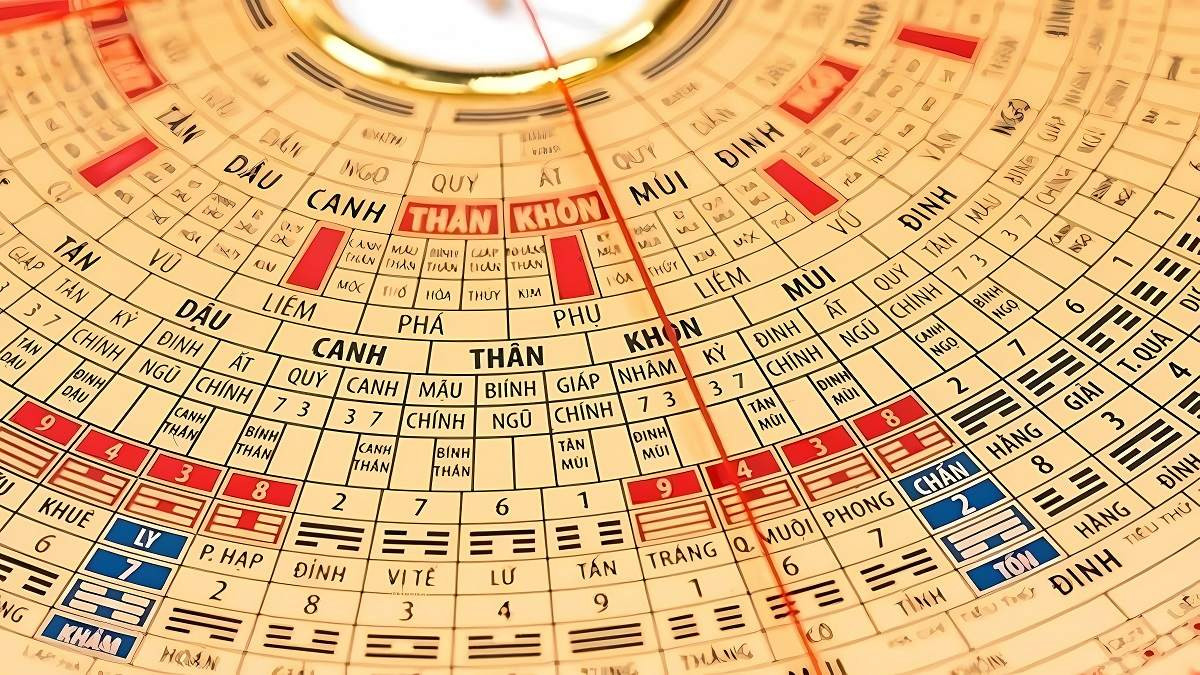 Tìm hiểu 1982 cung mệnh gì để biết cung mệnh chi tiết