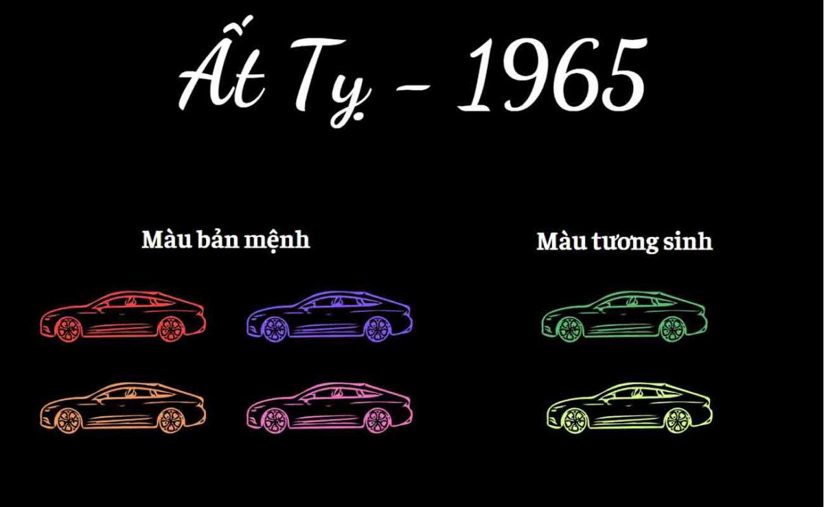 Bảng màu sắc phù hợp với người Ất Tỵ