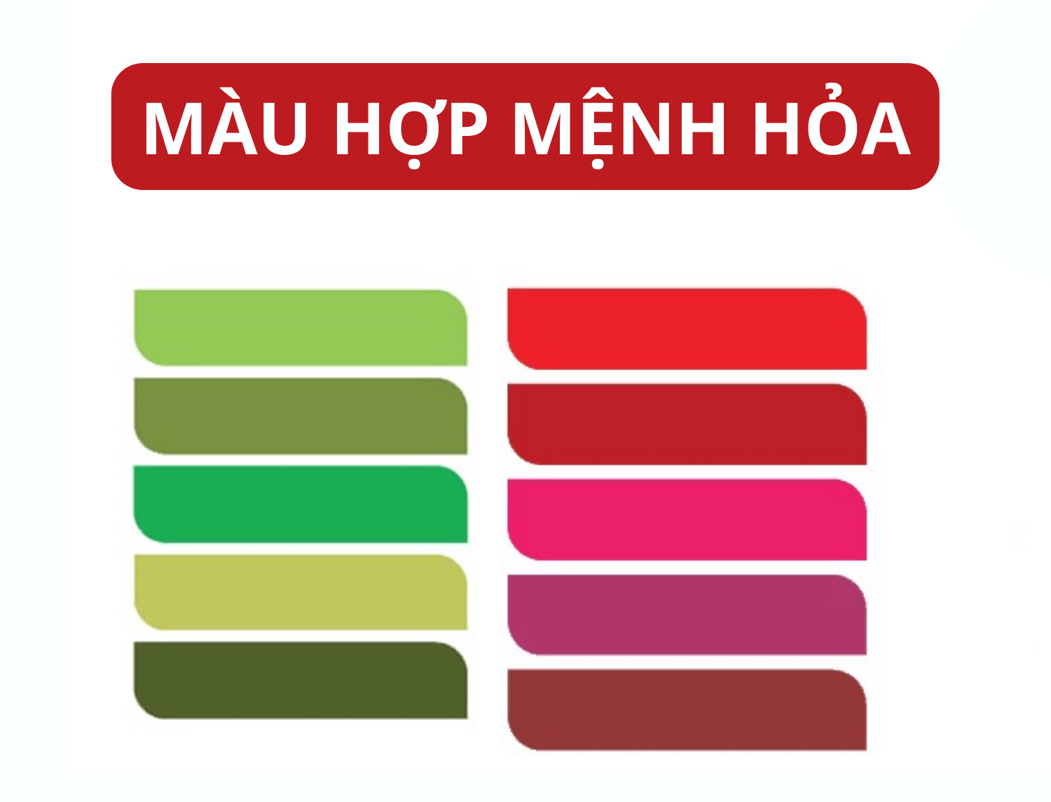 Bảng tổng hợp các màu sắc hợp và kỵ với người sinh năm 1964 mệnh Hỏa giúp lựa chọn trang phục và vật phẩm.