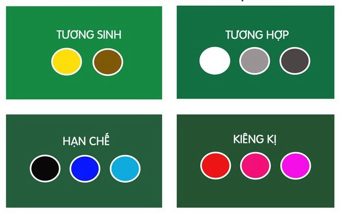 Các màu sắc hợp mệnh hỗ trợ năng lượng Kim loại trong phong thủy