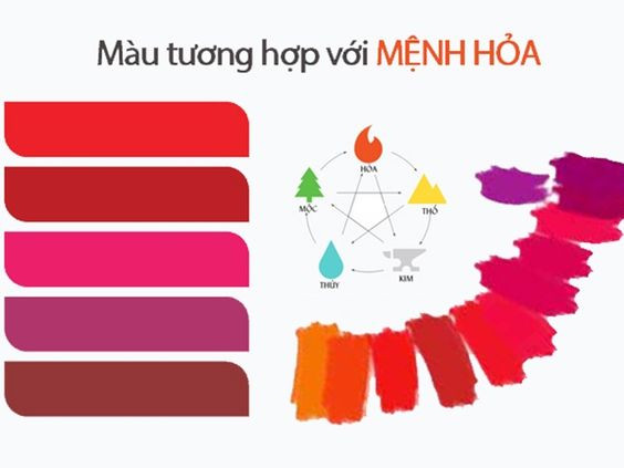 Các màu sắc tương sinh và bản mệnh phù hợp với người sinh năm 2024