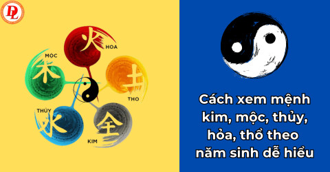 Hình ảnh minh họa các biểu tượng ngũ hành Kim Mộc Thủy Hỏa Thổ, giúp bạn hiểu rõ cách xem mệnh gì theo phong thủy truyền thống.
