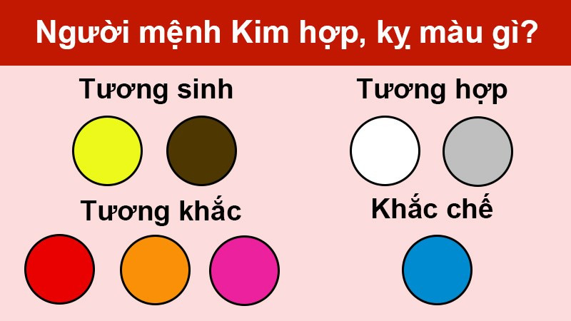 Hình ảnh minh họa về các tông màu đại diện cho hành Thổ và hành Kim trong phong thủy