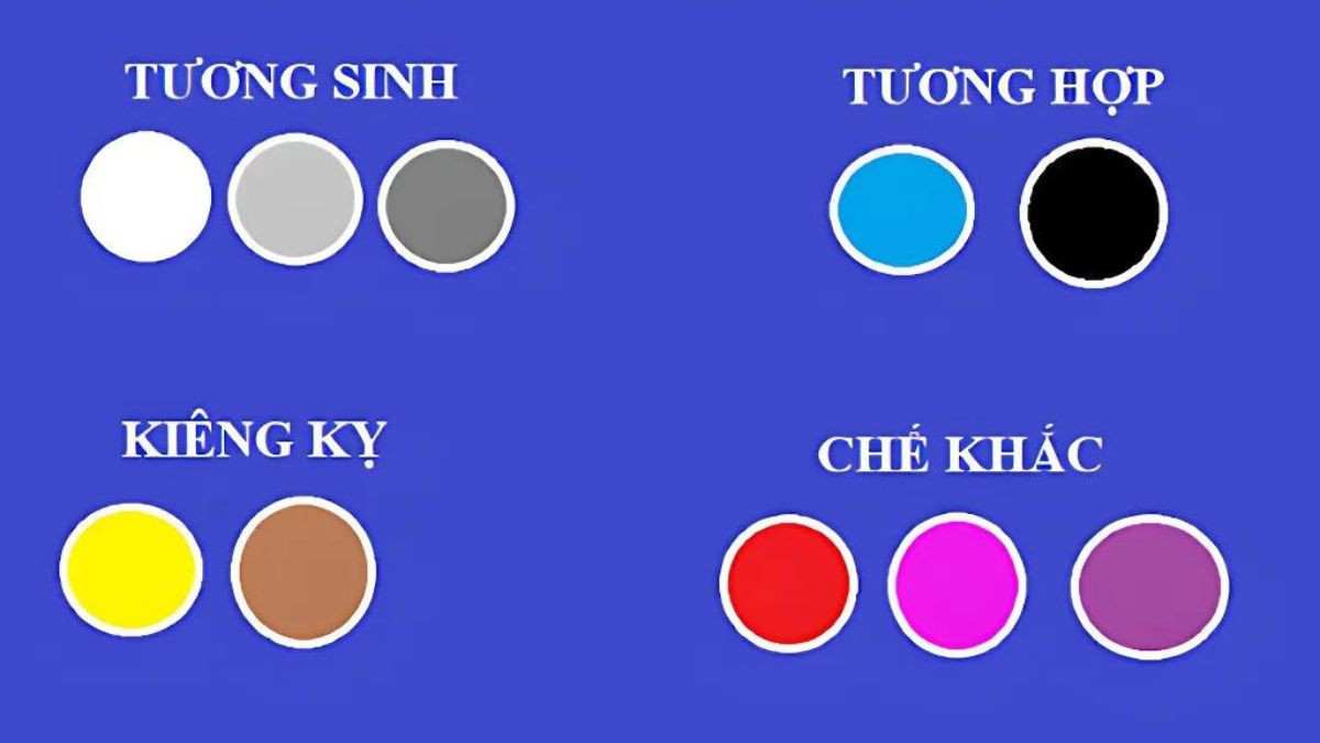 Màu sắc hợp kỵ với người sinh năm 1975