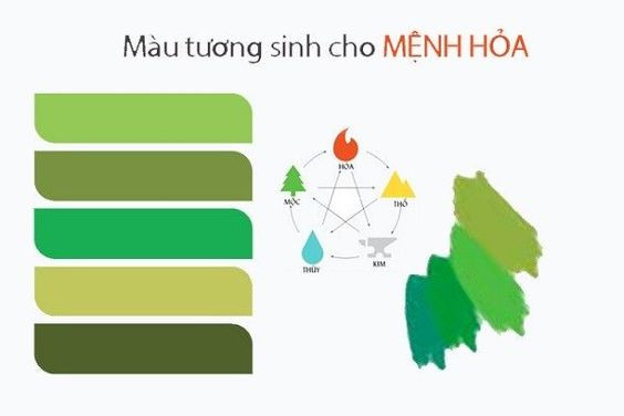 Màu sắc tương sinh mang lại may mắn cho bé sinh năm 2024