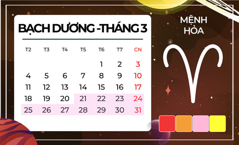 Người sinh tháng 3 cung Bạch Dương, mệnh Hỏa