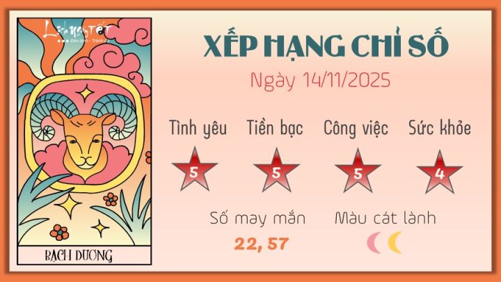 Tải Tử Vi Hàng Ngày Miễn Phí – Xem Vận Mệnh & Tài Lộc Chuẩn Xác