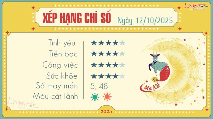 Tình yêu Ma Kết