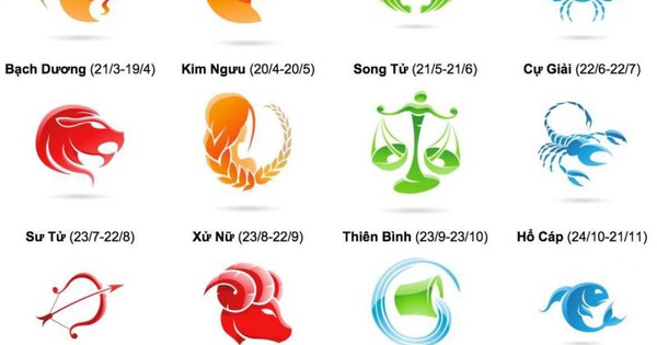 Tử Vi 12 Cung Hoàng Đạo Năm 2017 – Dự Báo Chi Tiết Tình Yêu, Công Việc & Tài Lộc