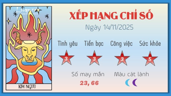 Tử Vi Kim Ngưu Ngày Mai: Dự Báo Tình Cảm, Công Việc và Sức Khỏe Tử Vi Kim Ngưu Ngày Mai