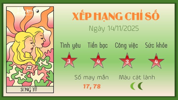 vận trình song tử hôm nay