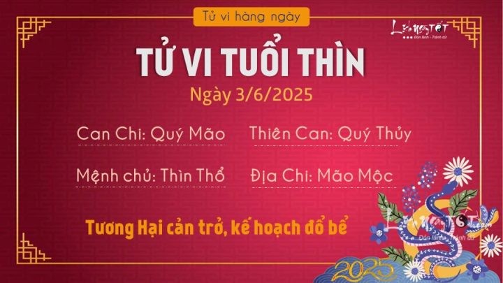 vận trình tuổi Thìn hôm nay