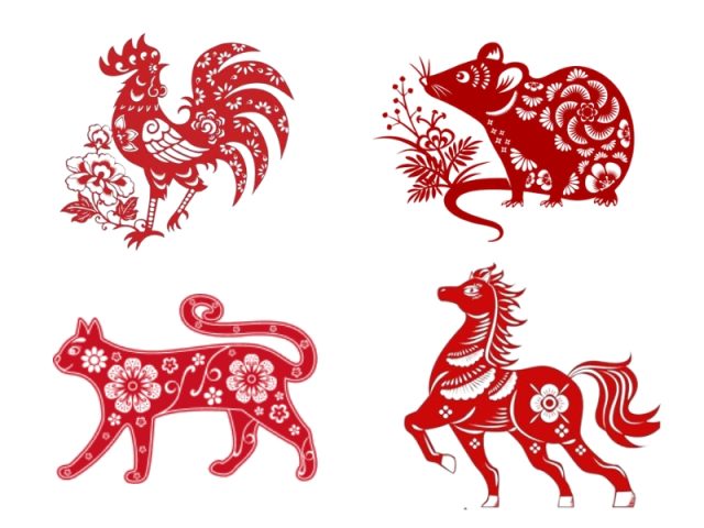 Tài lộc tuổi Giáp Tý năm 2023