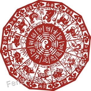 Tử Vi Hàng Ngày Phương Đông – Dự Đoán Vận Trình 12 Con Giáp Hôm Nay