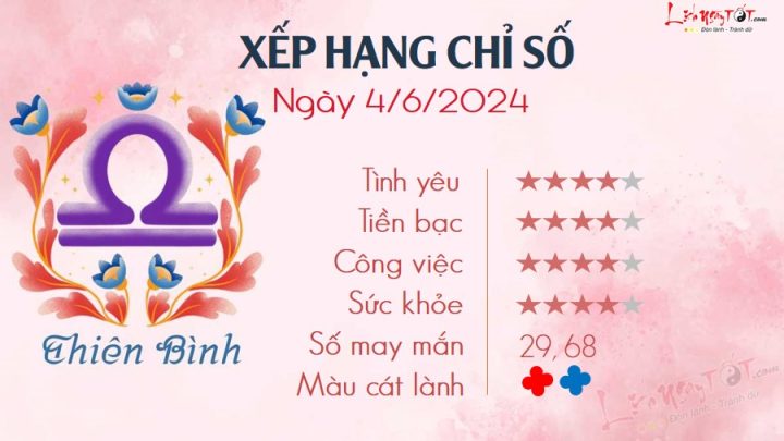 Tình duyên Thiên Bình hôm nay
