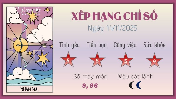 Tình cảm Nhân Mã