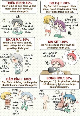 truyện tình yêu 12 cung