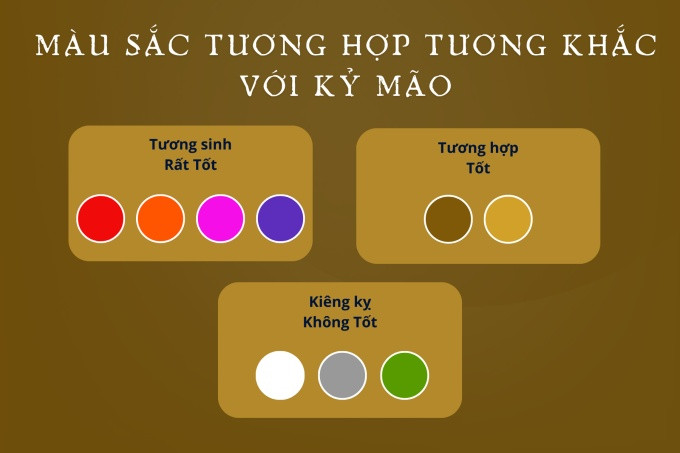 Ảnh minh họa các vật phẩm phong thủy có màu đỏ, cam, vàng và nâu đất