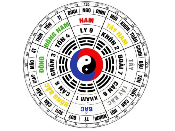 Bàn thờ gỗ được bài trí trang nghiêm, thể hiện sự tôn kính theo phong thủy