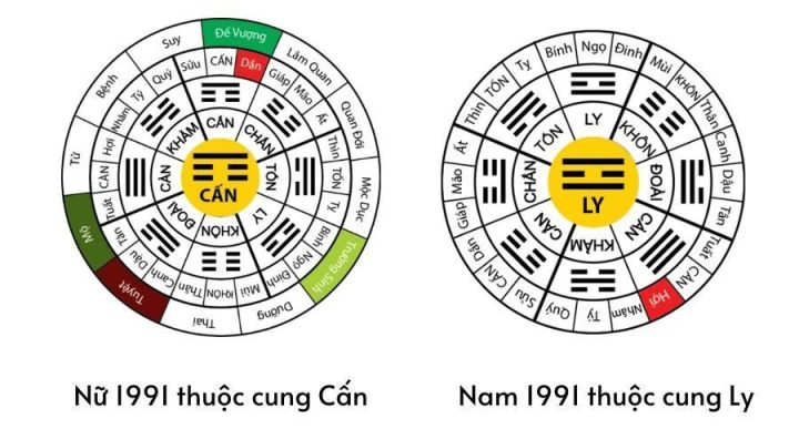 Bàn thờ trang nghiêm thể hiện sự tôn kính trong tâm linh
