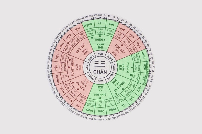 bàn thờ với các tượng gỗ thể hiện sự mạnh mẽ và tự tin