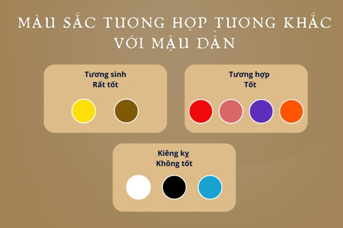 Bảng màu sắc phong thủy tương hợp cho người sinh năm 1998