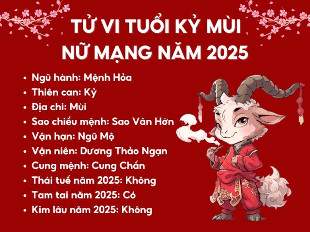 tử vi kỷ mùi 1979 nữ mạng