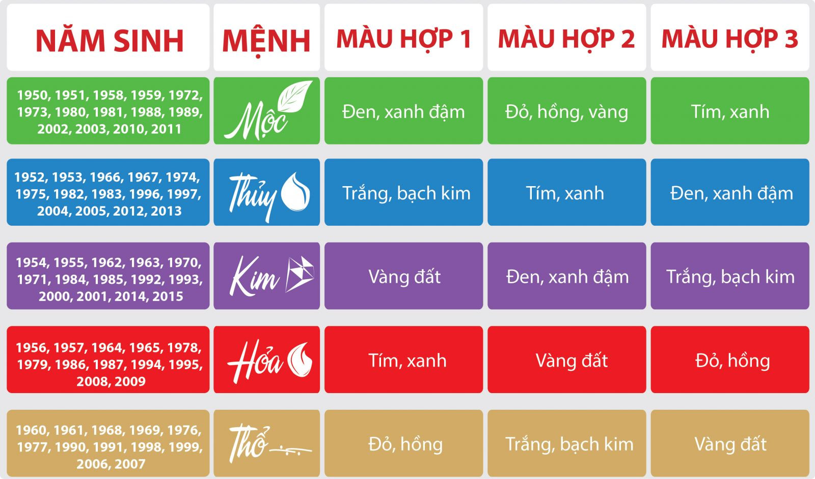 Các vật phẩm phong thủy mang sắc xám đại diện cho hành Kim