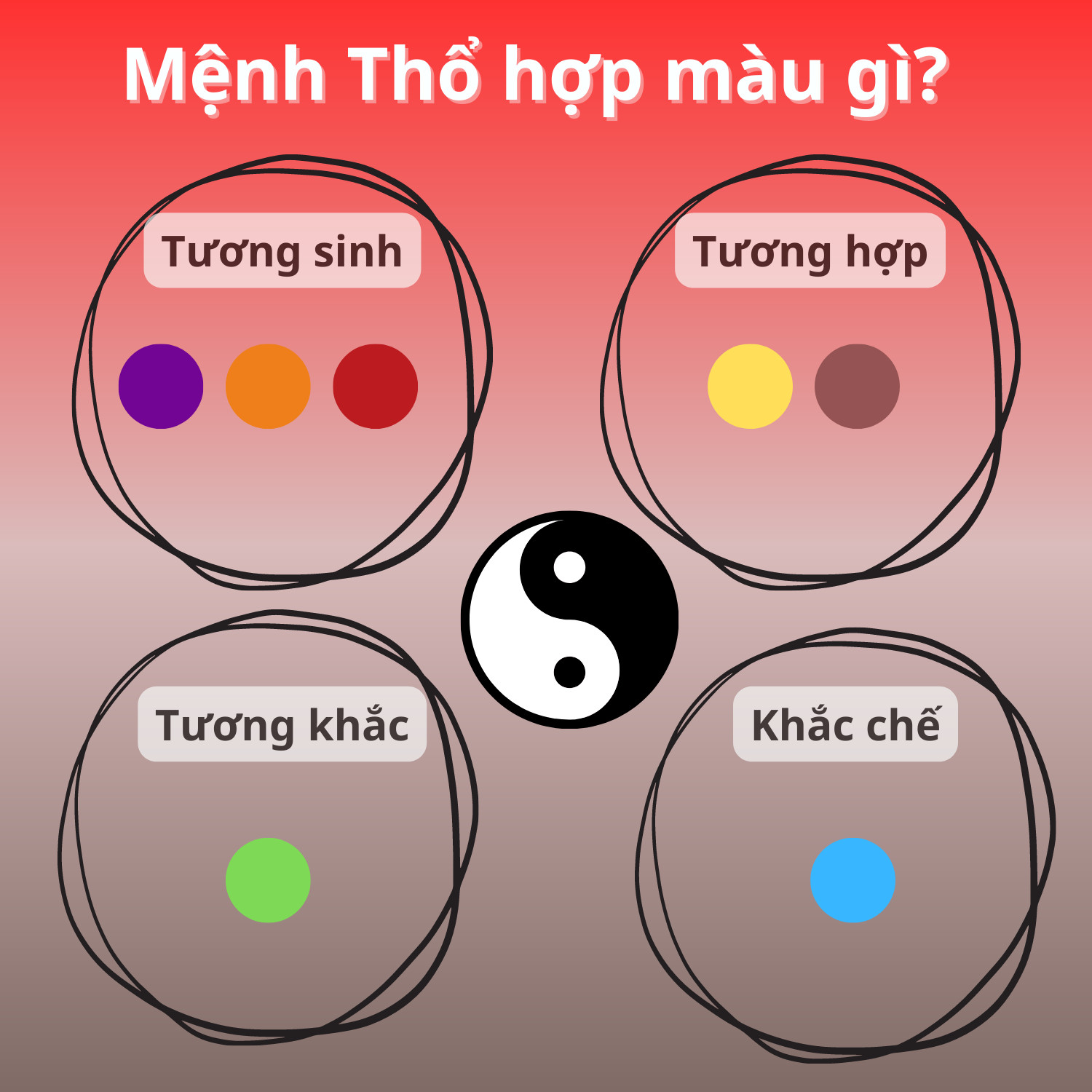 Các vật phẩm phong thủy màu vàng đất và nâu hợp với mệnh Thổ