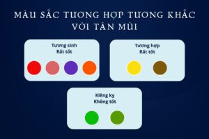 Các vật phẩm trang trí có màu sắc hợp mệnh Thổ