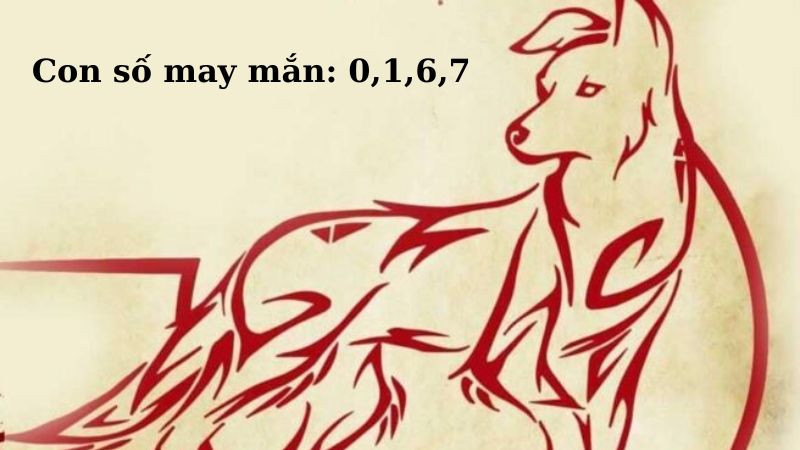 Hình ảnh minh họa các con số may mắn và kỵ với người tuổi Nhâm Tuất 1982