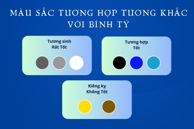 Hình ảnh minh họa các màu sắc hợp và kỵ của người sinh năm 1996 theo ngũ hành