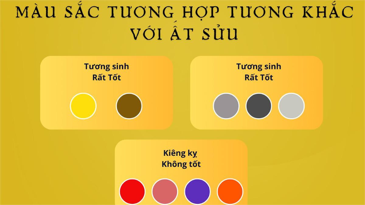 Hình ảnh minh họa các màu sắc hợp với mệnh Kim